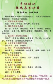 【补充通知】孟州市第二期太极拳养生桩法训练班 学习时间变更通知
